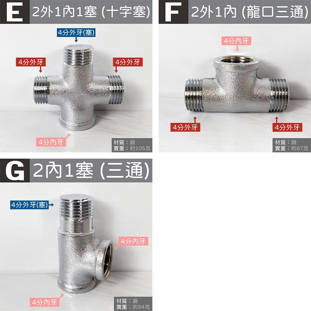 蝴蝶衛浴~台灣製造【銅製接頭】水管接頭.明管配件.內外牙三通.龍口三通.十字通.十字塞-細節圖5