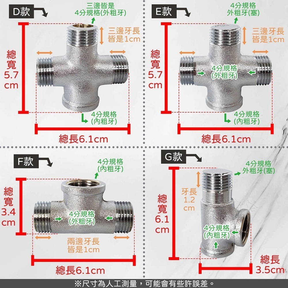 蝴蝶衛浴~【銅接頭】台灣製造.水管接頭.明管配件.內外牙三通.龍口三通.十字通.十字塞-細節圖3