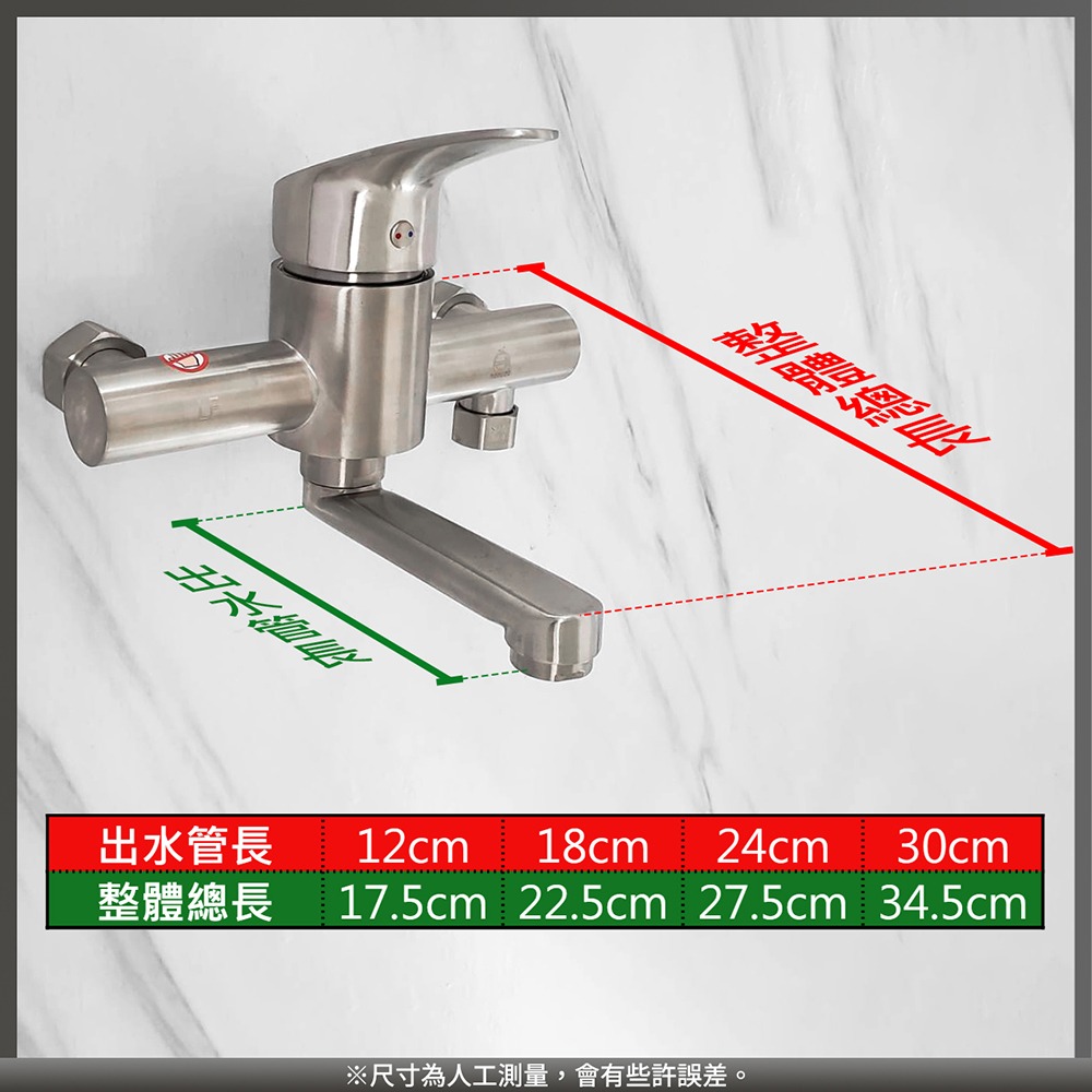 蝴蝶衛浴~304不鏽鋼【無鉛廚房水龍頭】LF無鉛認證.47芯.冷熱混合.無鉛龍頭.壁式龍頭.出水管可移動-細節圖3