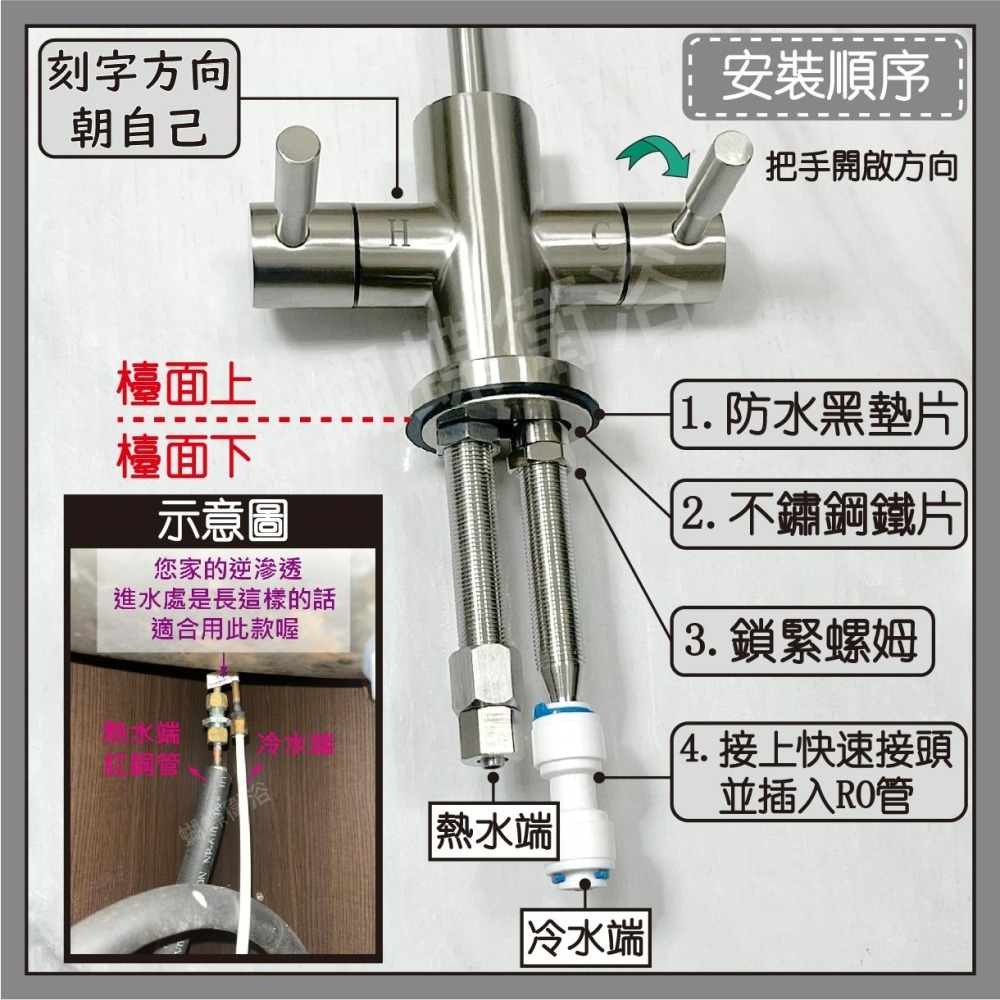 蝴蝶衛浴~304不鏽鋼【RO冷熱水龍頭】LF無鉛認證.過濾冷熱水龍頭.淨水龍頭-細節圖3