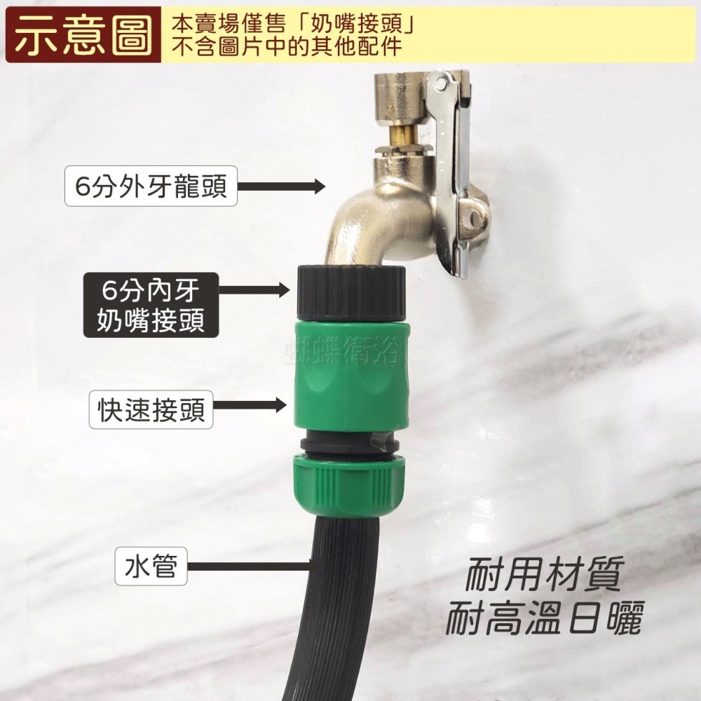蝴蝶衛浴~美式牙【6分奶嘴接頭(內牙)】台製.水管接頭.塑料快速接頭.水龍頭接頭.快速接頭.園藝.奶嘴頭.六分粗牙-細節圖3