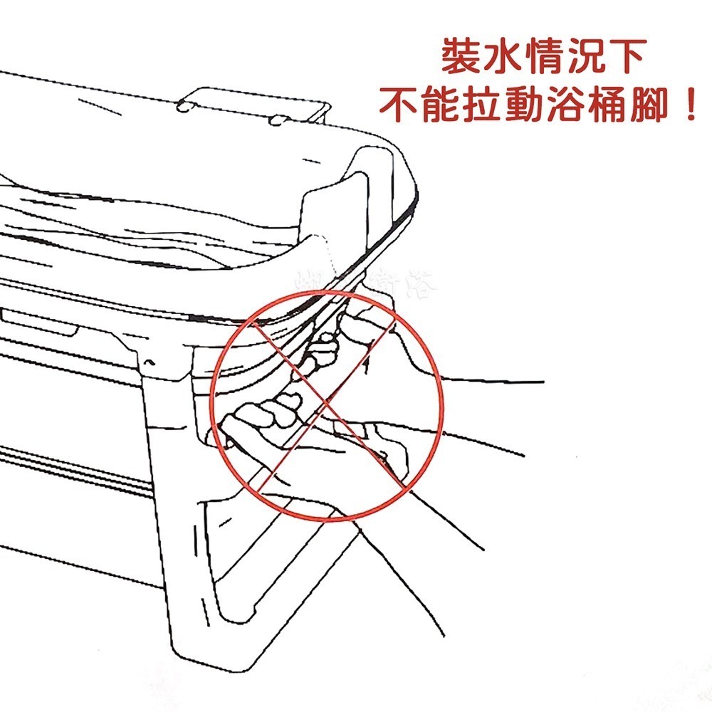蝴蝶衛浴~免運【歐式摺疊浴桶】塑膠浴缸.摺疊浴缸.沐浴桶.泡澡桶-細節圖7