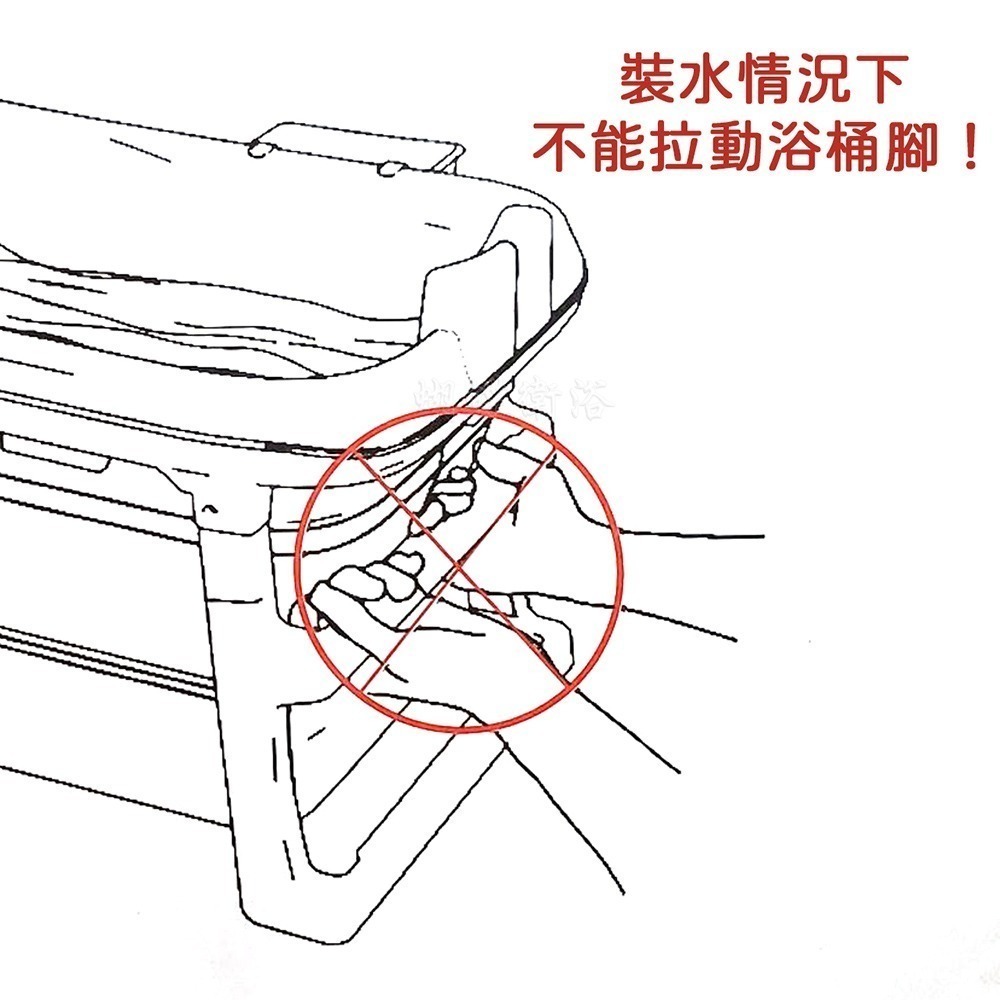 蝴蝶衛浴~免運【歐式摺疊浴桶】塑膠浴缸.摺疊浴缸.沐浴桶.泡澡桶-細節圖7