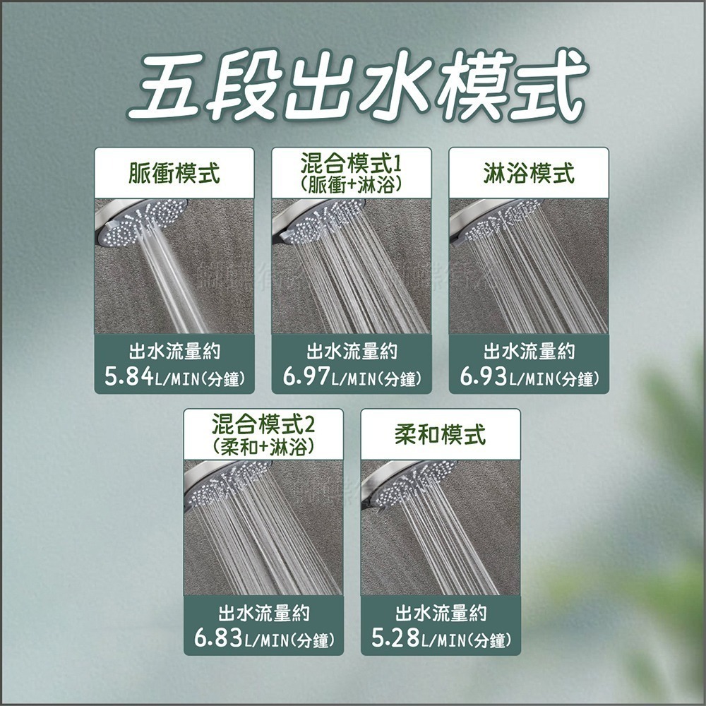 蝴蝶衛浴~【5段出水蓮蓬頭】大面板設計-細節圖6