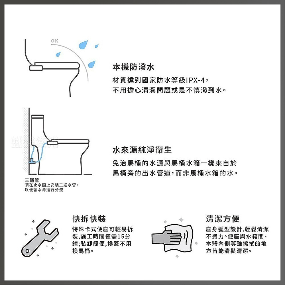 蝴蝶衛浴~免運.HCG 和成【上鎖式 水洗免治馬桶座(AF1701LAW)】馬桶蓋.加長版.免插電.緩降設計.免治坐墊-細節圖4