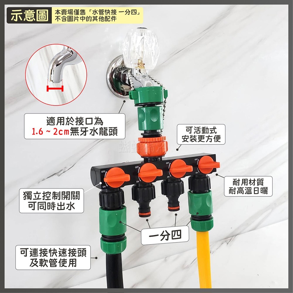 蝴蝶衛浴~【水管快接 1分4】水管快速接頭.水龍頭接頭.園藝灌溉.奶嘴頭.分水器-細節圖3