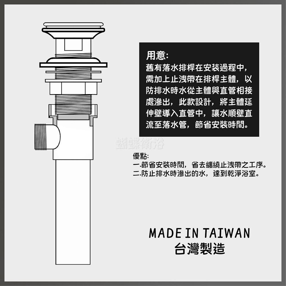 蝴蝶衛浴~【拉桿落水頭】台製.專利排桿.大排水量.加大排水量.拉桿式落水頭-細節圖3