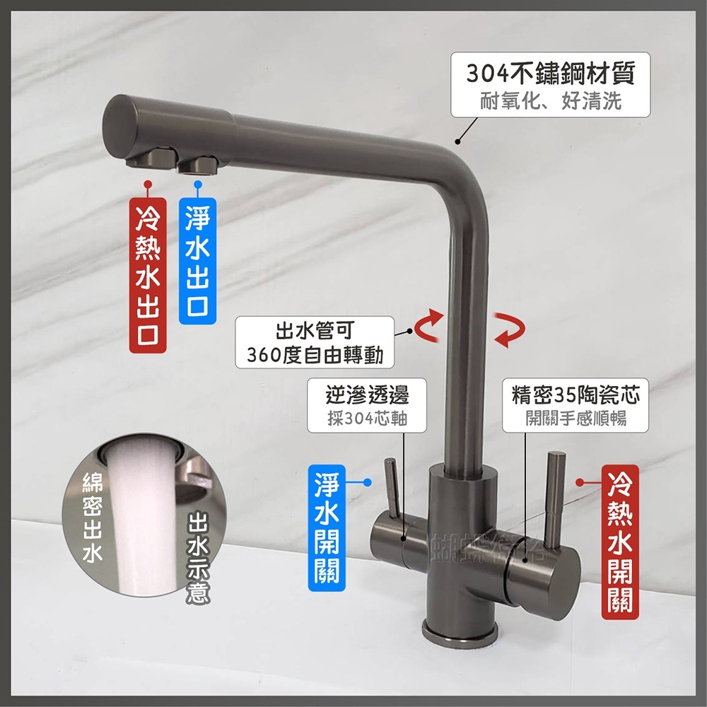 蝴蝶衛浴~304不鏽鋼【檯面水龍頭(三用)】35芯.冷熱混合+RO逆滲透.檯面水龍頭.三用水.槍灰-細節圖4