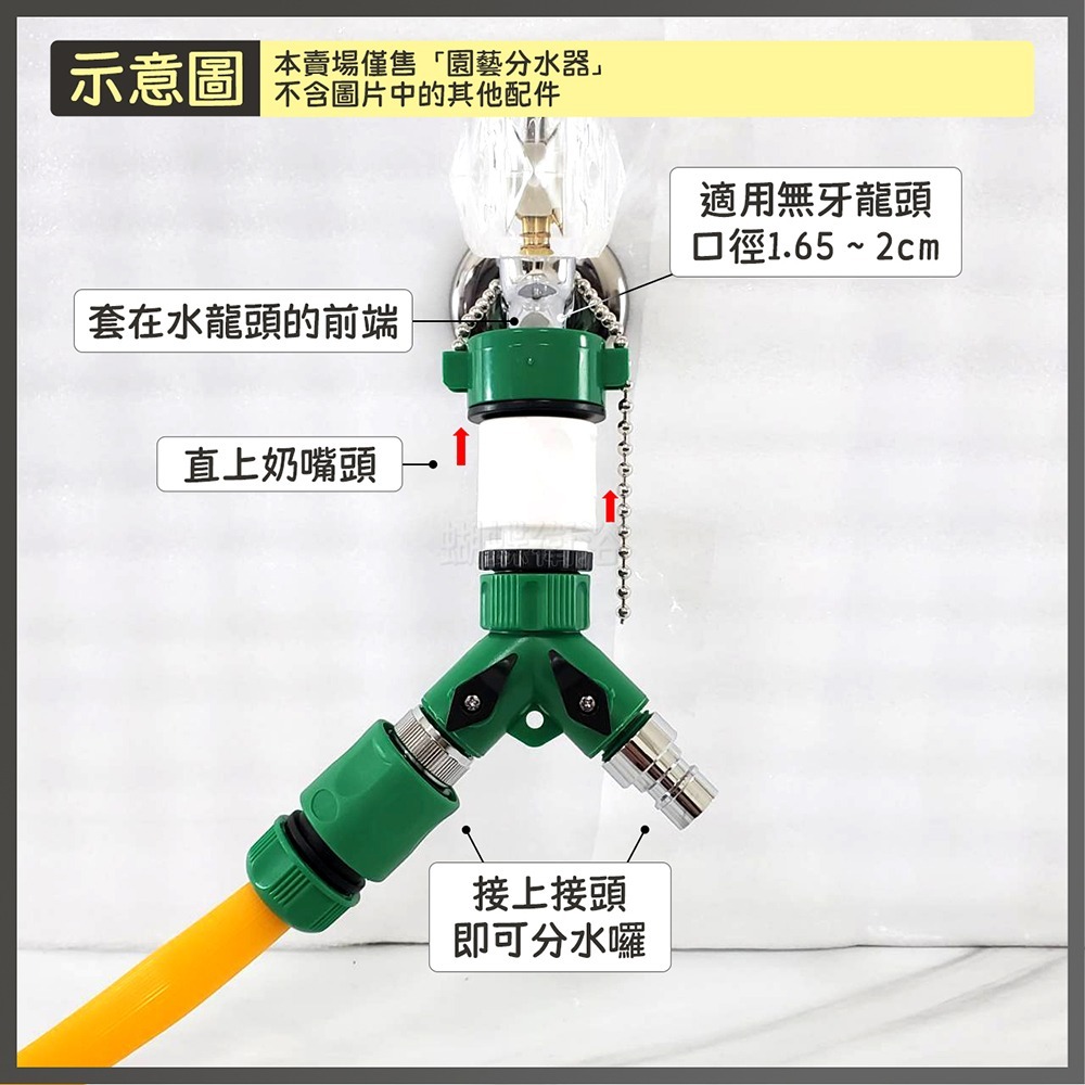 蝴蝶衛浴~台製.水管快速接頭1分2【雙4分粗牙】獨立開關.園藝分水器-細節圖4