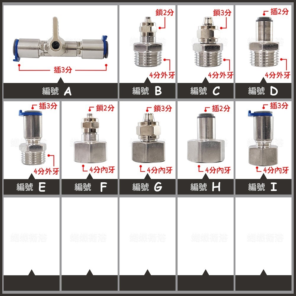 蝴蝶衛浴~304不鏽鋼【各式RO快接頭】RO管轉接頭.RO接頭-細節圖2