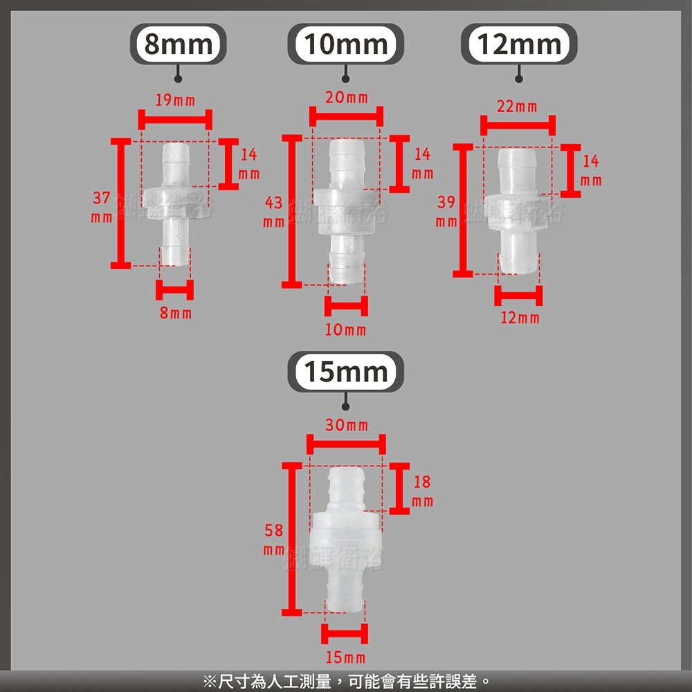 蝴蝶衛浴~【冷氣排水管防蟲防臭】防沼氣.單向閥.逆流防止器-細節圖2