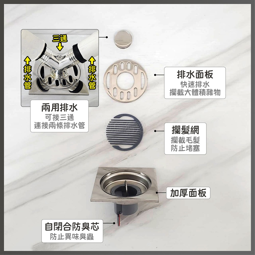 蝴蝶衛浴~台製【三通兩用排水】10x10cm.1.5＂.地排.洗衣機排水.防蟲防臭.雙排水-細節圖4