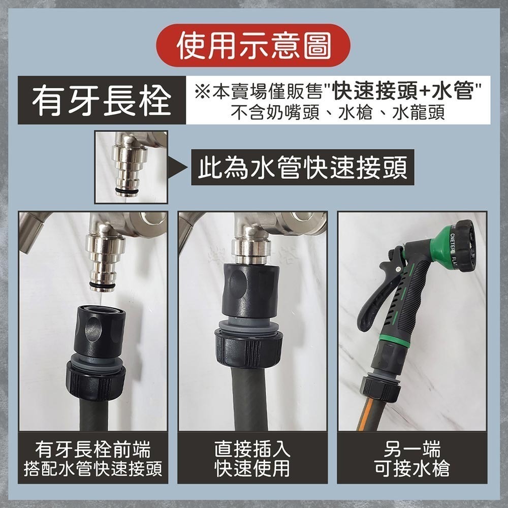 蝴蝶衛浴~外銷限量【5分包紗水管】台製.高彈力管.3層包紗管.園藝水管.快速接頭水管.塑膠水管-細節圖5