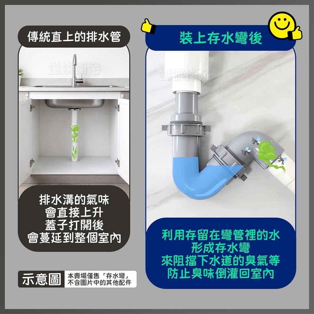 蝴蝶衛浴~廚房水槽【S型存水彎】防臭.水槽排水管用-細節圖4