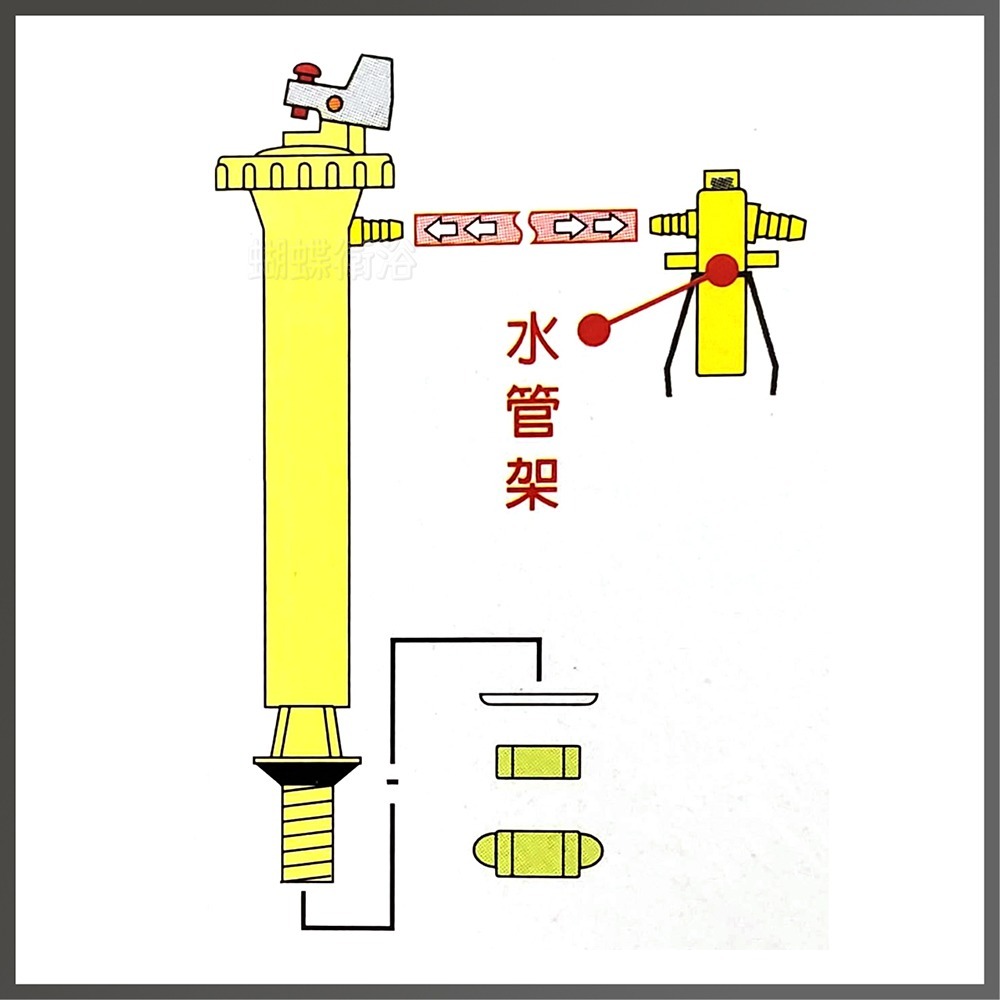 蝴蝶衛浴~【低進水器+補水裝置】友源.專利.台製.馬桶水箱配件-細節圖3