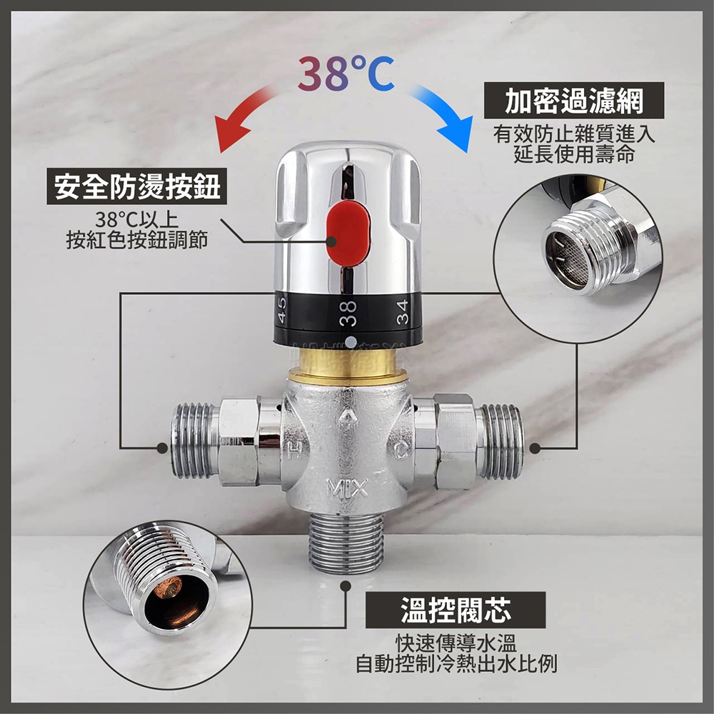 蝴蝶衛浴~【溫控閥控制器】恆溫混水閥.龍頭管道閥.恆溫閥-細節圖3
