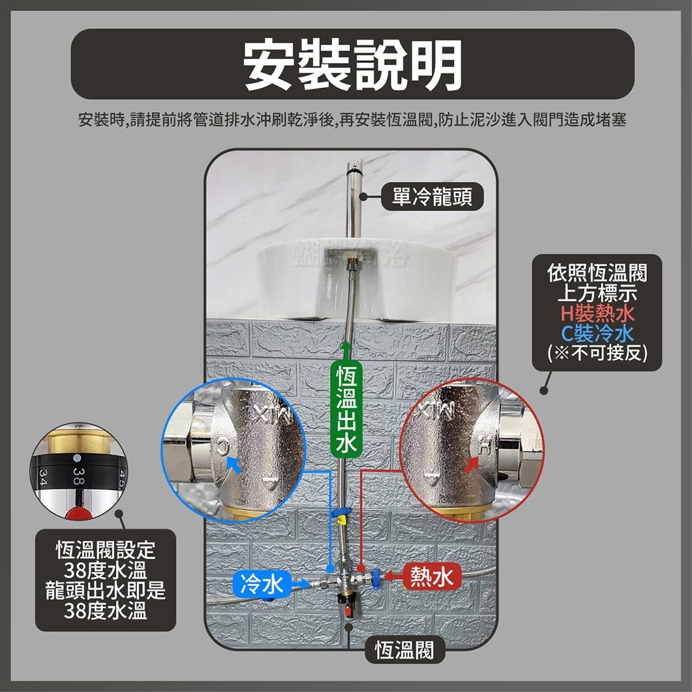 蝴蝶衛浴~【溫控閥控制器】恆溫混水閥.龍頭管道閥.恆溫閥-細節圖4