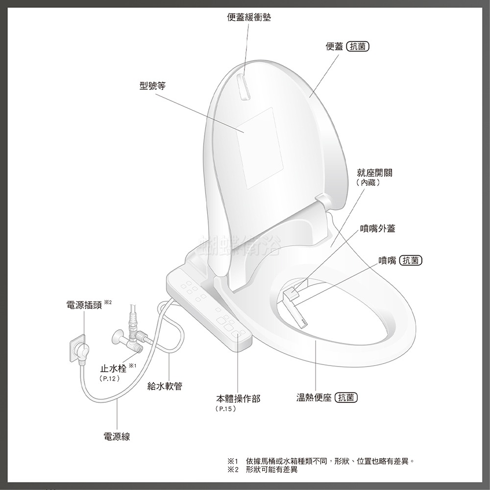 蝴蝶衛浴~【C2 基本款 溫水洗淨便座】TCF23710ATW.免治馬桶座.馬桶蓋-細節圖4