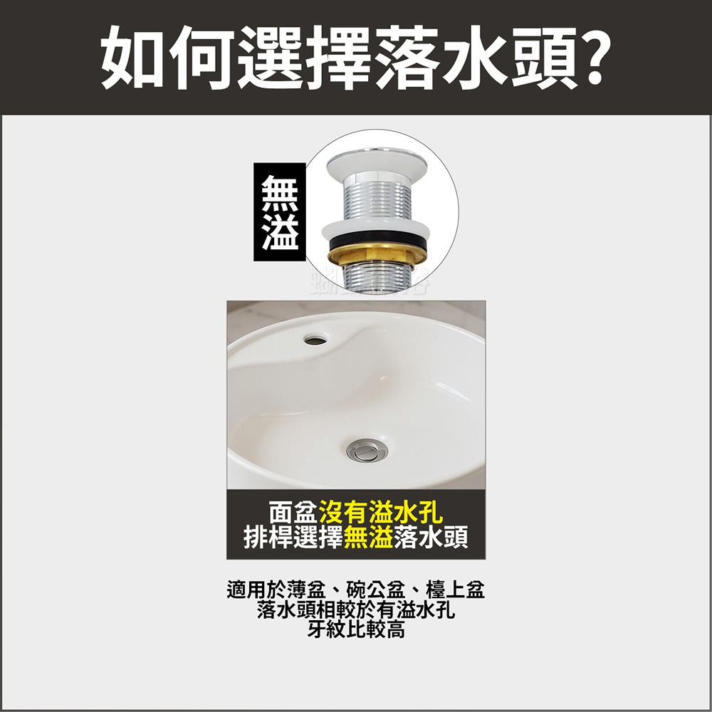 蝴蝶衛浴~【歐規 按壓落水頭(加長)】台灣製造.無溢水.歐規落水頭.排桿-細節圖3
