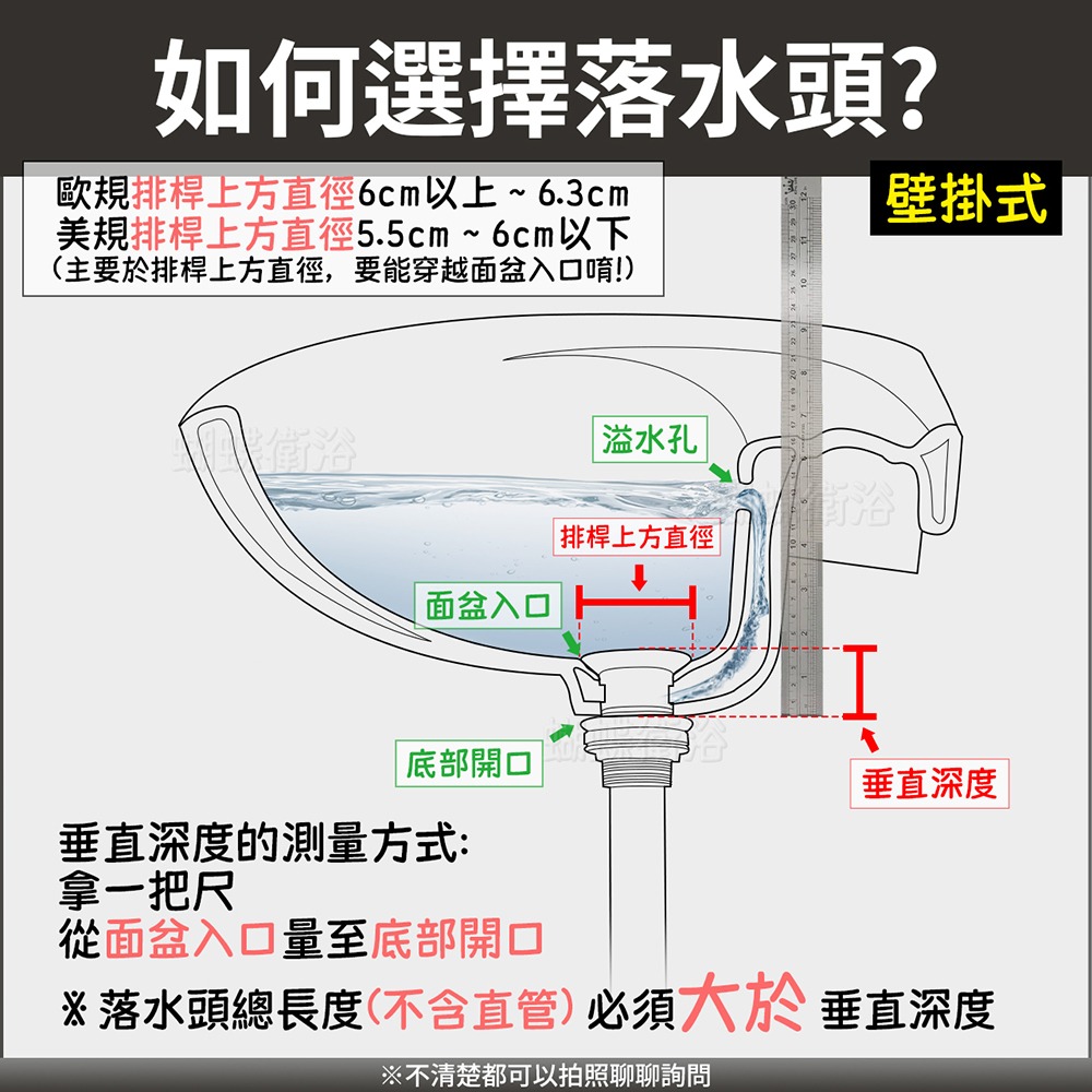 蝴蝶衛浴~【歐規 按壓落水頭(加長)】台灣製造.無溢水.歐規落水頭.排桿-細節圖4