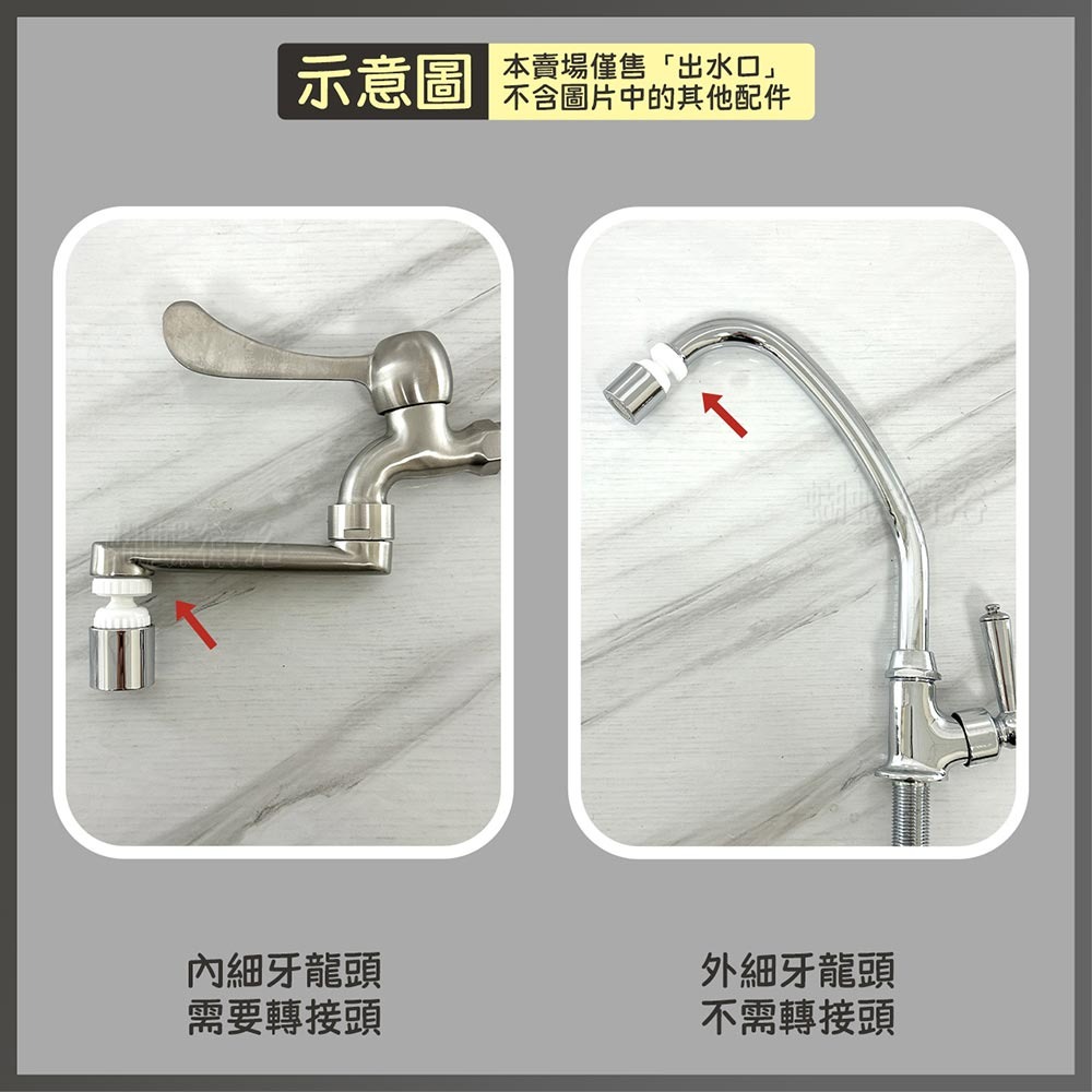 蝴蝶衛浴~限量出清【360度活動出水口】2段出水.4分內外細牙都可.整流器.水波器.活動出水頭.出水口-細節圖3