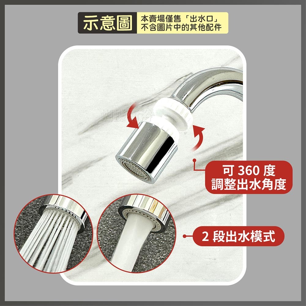 蝴蝶衛浴~限量出清【360度活動出水口】2段出水.4分內外細牙都可.整流器.水波器.活動出水頭.出水口-細節圖4