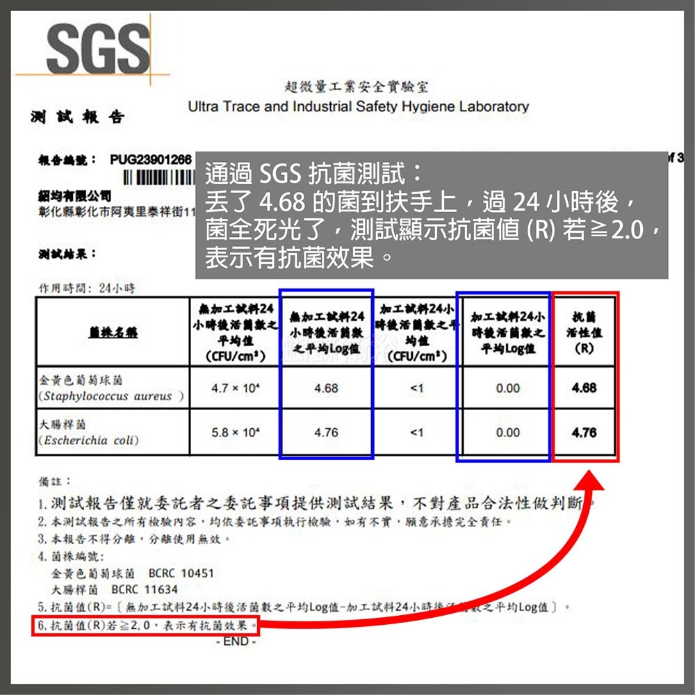 蝴蝶衛浴~【抗菌 小便斗扶手】夜光+防滑設計.安全扶手.無障礙扶手.通過SGS抗菌測試-細節圖7
