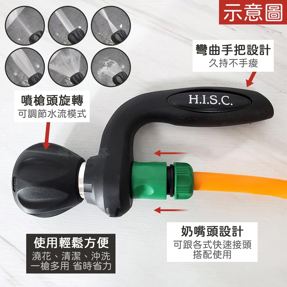 蝴蝶衛浴~台灣製造 手持式高壓噴水槍 消防槍.水管噴槍.噴槍頭-細節圖3