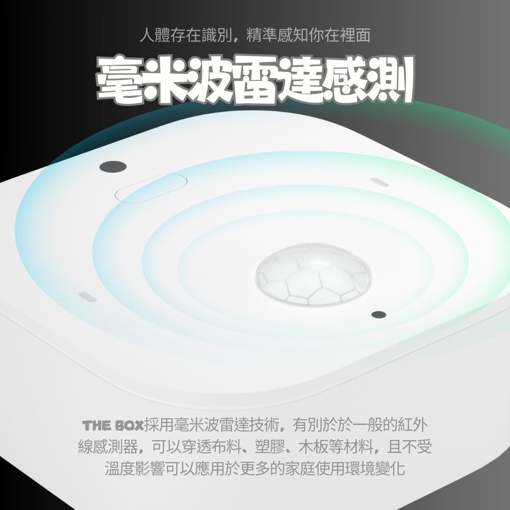 The Box三合一人體存在傳感器(原生Matter 最強毫米波雷達)-細節圖4