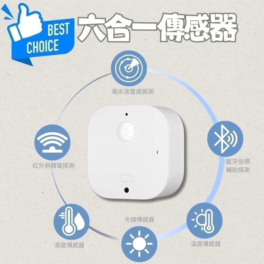 The Box三合一人體存在傳感器(原生Matter 最強毫米波雷達)-細節圖6