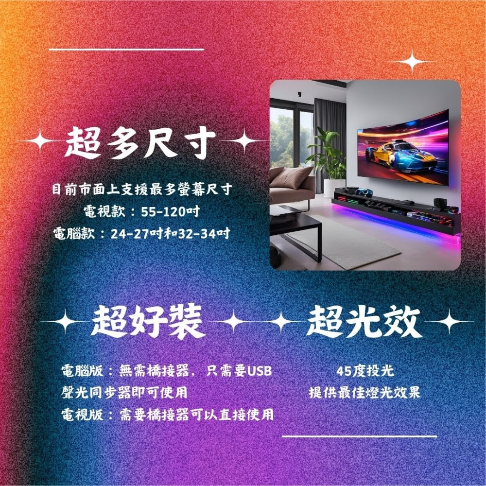 BWEE智慧炫彩智慧燈帶 電視版 支援SIRI Google Home 超級色彩同步 家庭劇院立刻升級-細節圖4