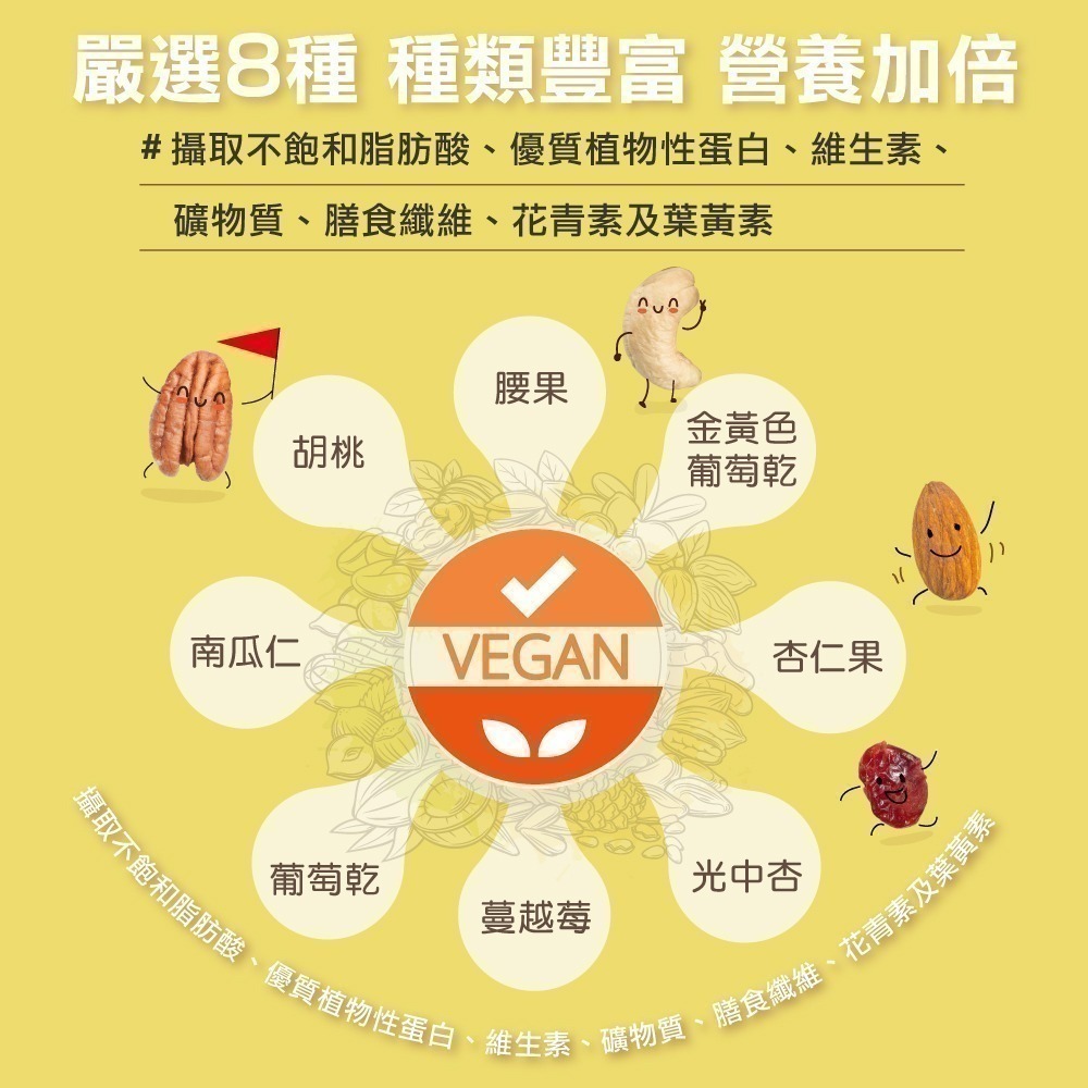 🔥新鮮出爐🔥【特活綠】薄鹽低鈉8寶綜合堅果隨身包 (16包/盒) 搶手美味 熱銷堅果 官方直營-細節圖2