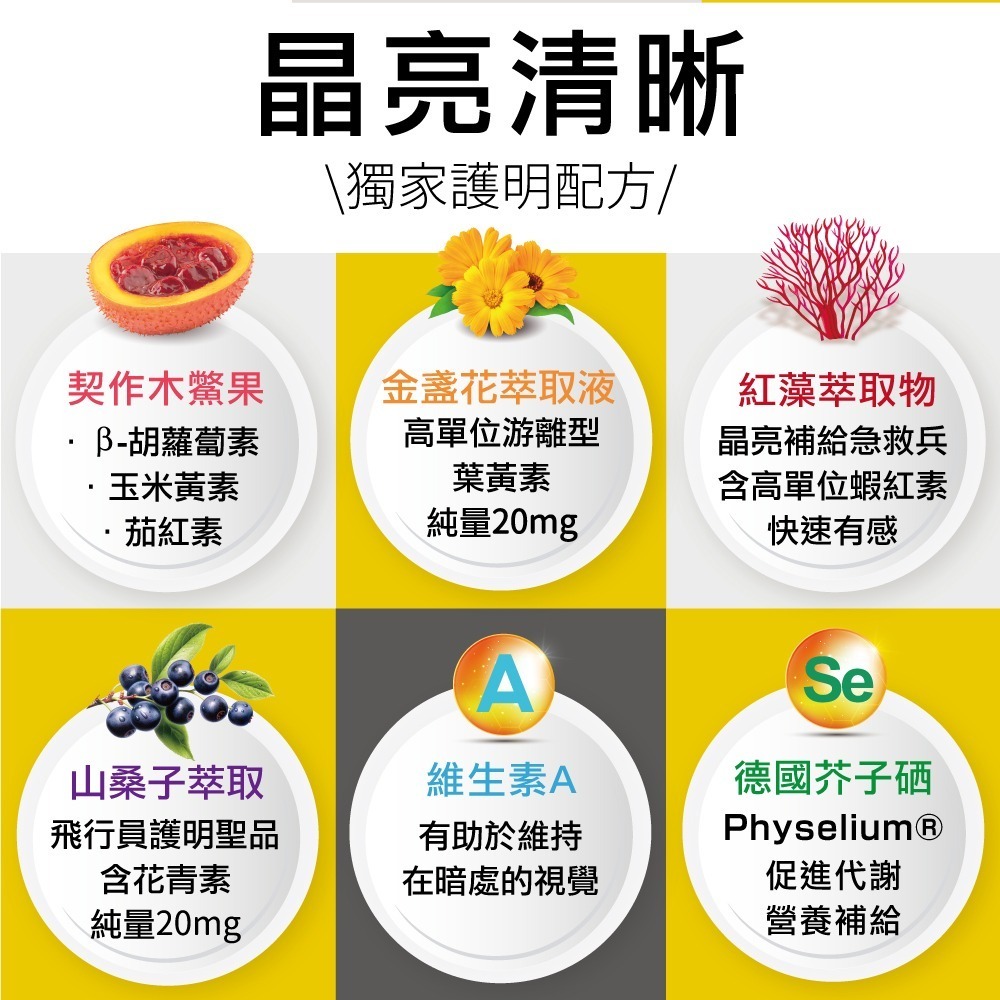 😊樂目適葉黃素 30粒/瓶【🔥粉絲回饋價】✦高單位葉黃素✦球藻蝦紅素✦金盞花✦木鱉果✦純素【官方直營 特活綠】-細節圖2