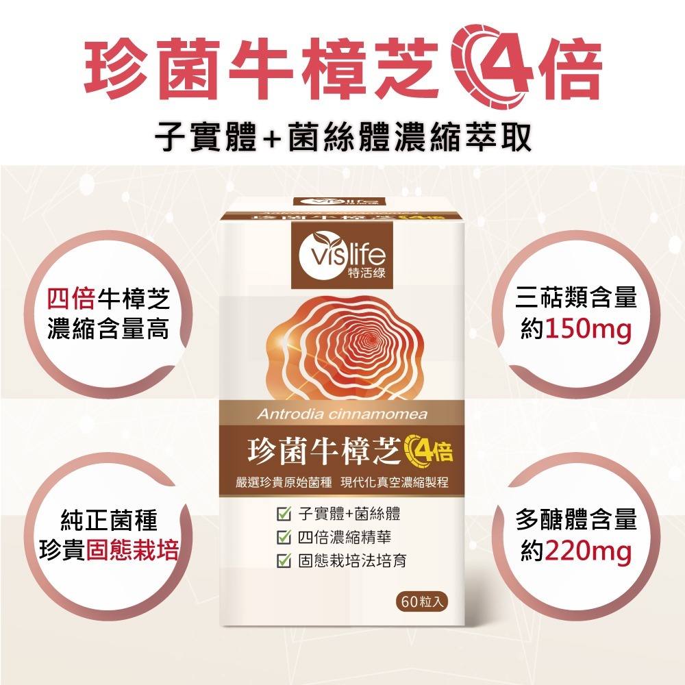 🏅滋補強身這一芝【特活綠】4倍珍菌牛樟芝(60粒) 👉台灣瑰寶 三萜類多醣體👉子實體+菌絲體👉 官方直營-細節圖3