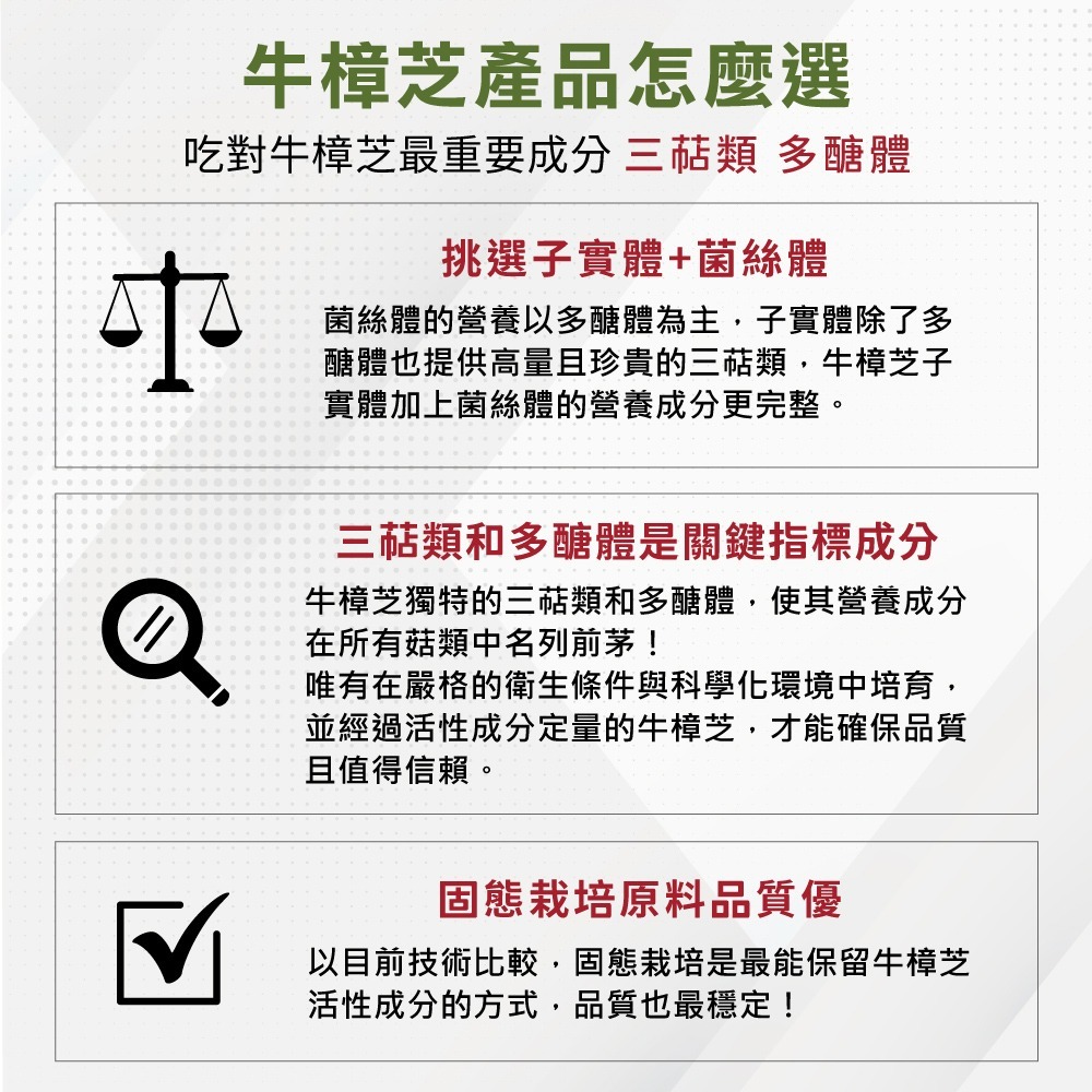 🏅滋補強身這一芝【特活綠】4倍珍菌牛樟芝(60粒) 👉台灣瑰寶 三萜類多醣體👉子實體+菌絲體👉 官方直營-細節圖6