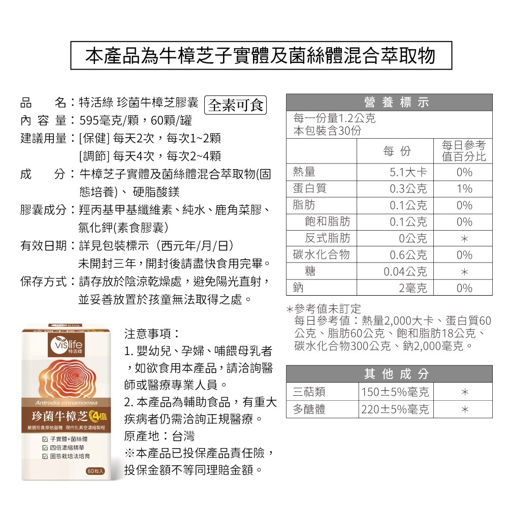 🏅滋補強身這一芝【特活綠】4倍珍菌牛樟芝(60粒) 👉台灣瑰寶 三萜類多醣體👉子實體+菌絲體👉 官方直營-細節圖9