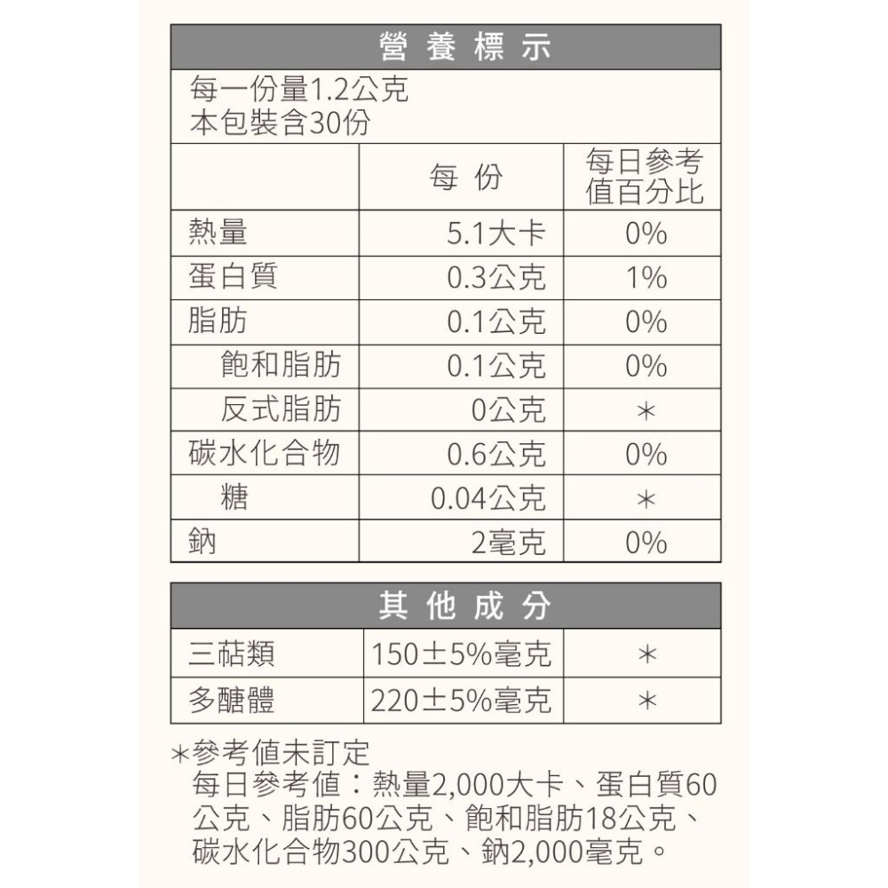 特活綠 4倍珍菌牛樟芝 👉子實體+菌絲體👉 4倍濃縮精華 👉輕鬆攝取牛樟芝 60粒X1盒-細節圖6