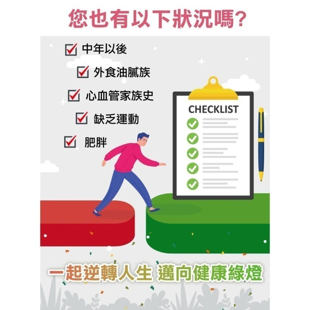 【特活綠】台灣紅麴檢驗合格❤️頂級納豆紅麴Q10膠囊 頂規足量配方 循環代謝超有感❤️-細節圖6