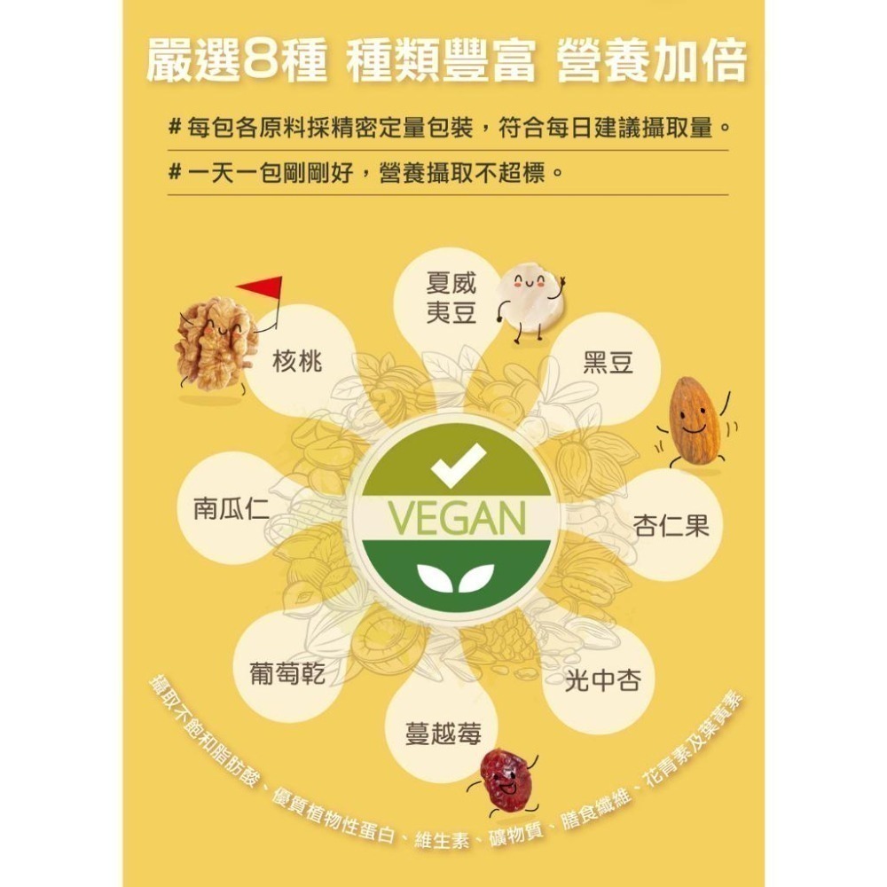 官方直營【特活綠】綠鑽8寶綜合堅果隨手包 (盒裝/20入)🌱胡桃 夏威夷豆 杏仁 南瓜仁 黑豆 光中杏 葡萄乾 蔓越莓-細節圖4