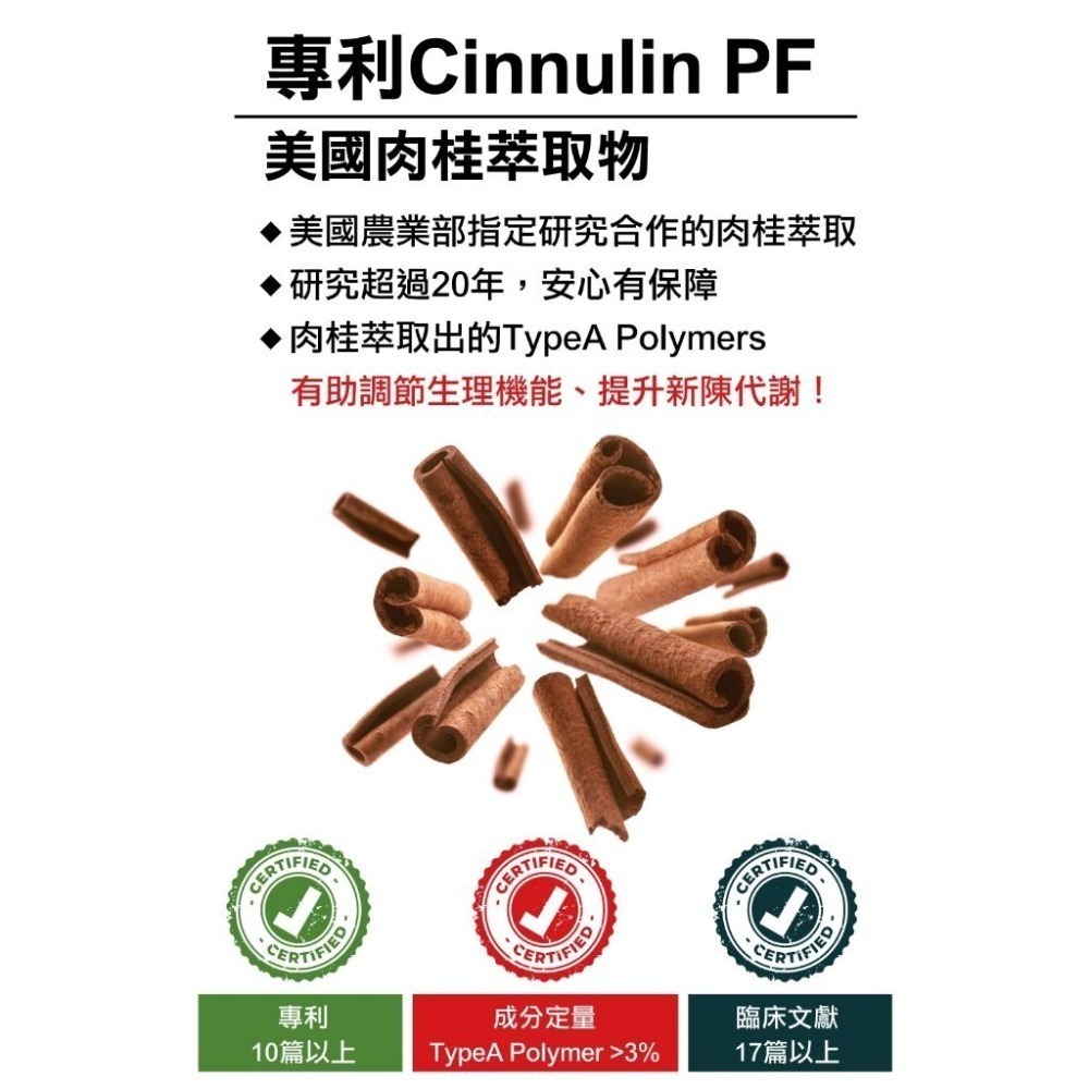 🏌️‍♀️甜蜜手搖太罪惡？【特活綠】山苦瓜肉桂EX膠囊(60粒)✦閃澱窈窕✦苦瓜胜肽✦鉻、鋅✦幫助醣類正常代謝 官方直-細節圖5