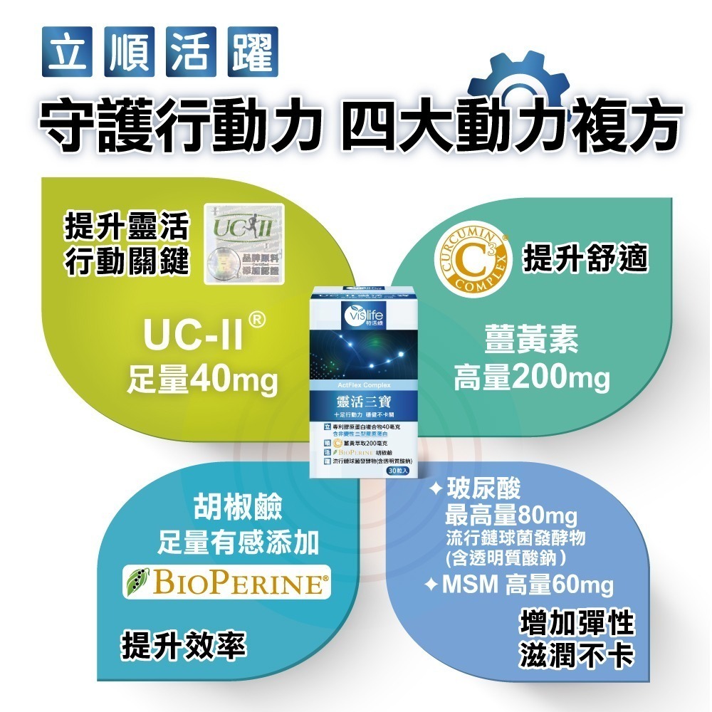 ⚡靈活三寶UC2 30粒/瓶【🔥粉絲回饋價】薑黃素｜MSM｜葡萄糖胺  ➠靈活不卡關 ➠正品UCII【特活綠官方直營】-細節圖4
