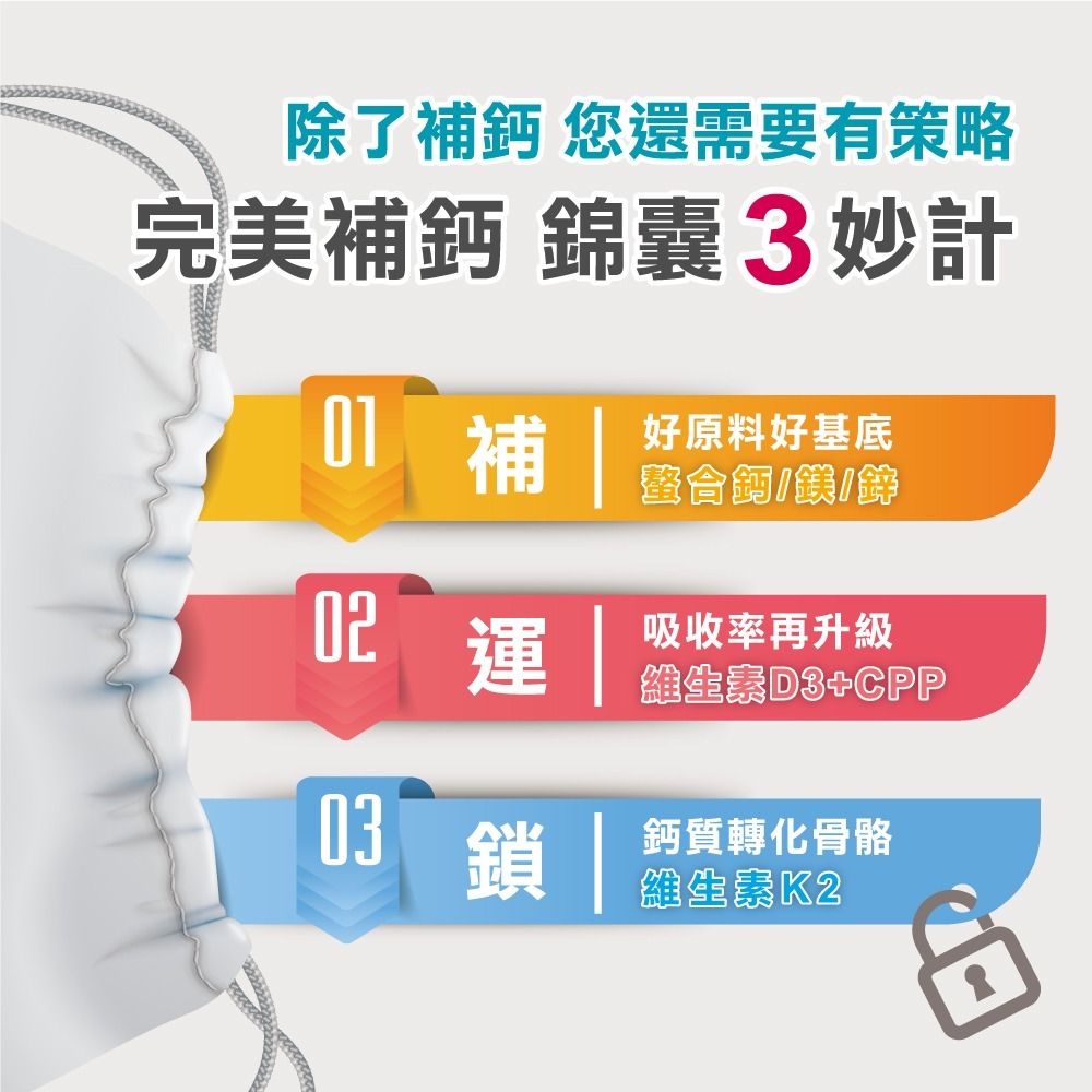 【特活綠】 胺基酸螯合鈣 ➠好吸收好利用  ➠鈣鎂比3:1 穩固調節配方➠D3增進鈣吸收 ➠ K2幫助骨質強健✨-細節圖7