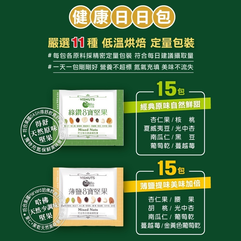 【福利超值】🍂滿月8寶珍果禮盒 (30入/盒) 🔥搶手美味 熱銷堅果🔥 秋季堅果豐收祭 官方直營【特活綠】-細節圖9