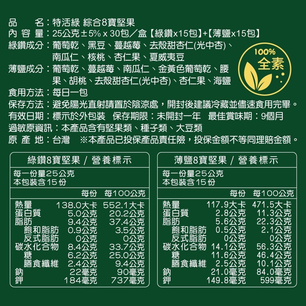 【福利超值】🍂滿月8寶珍果禮盒 (30入/盒) 🔥搶手美味 熱銷堅果🔥 秋季堅果豐收祭 官方直營【特活綠】-細節圖10