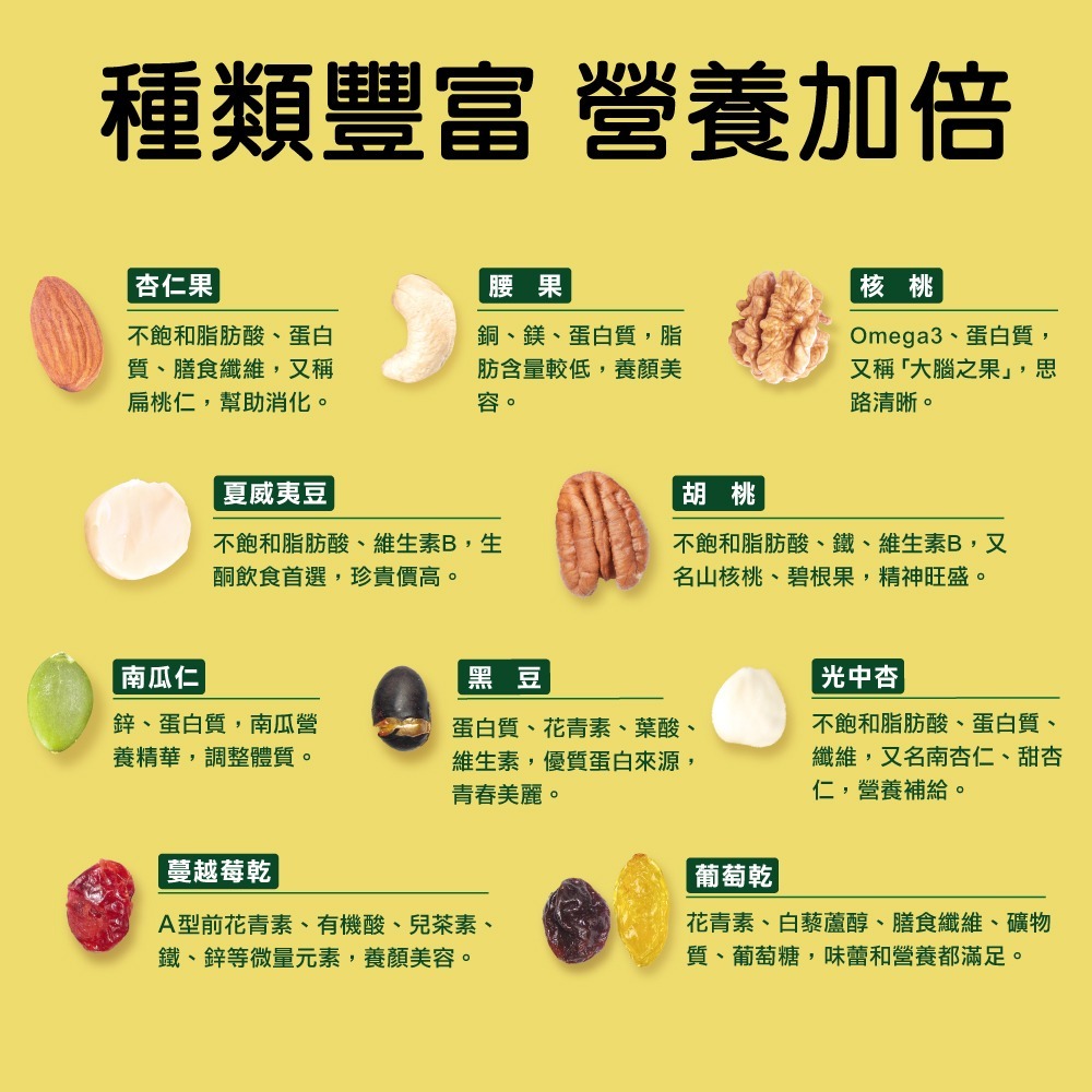 🍂【每週健康7入堅果盒】特活綠八寶綜合堅果 🌱腰果、核桃、夏威夷豆、胡桃、南瓜子、杏仁果、黑豆、蔓越莓、葡萄乾-細節圖2