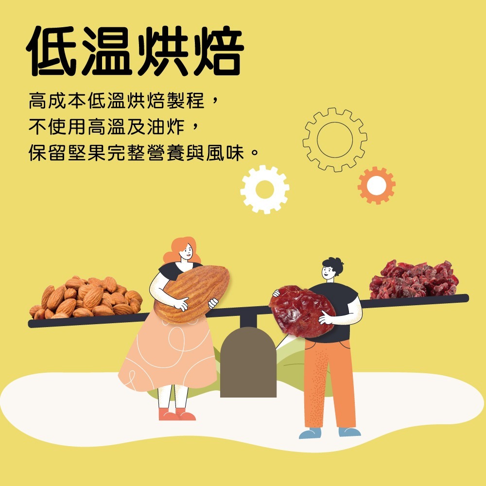 🍂【每週健康7入堅果盒】特活綠八寶綜合堅果 🌱腰果、核桃、夏威夷豆、胡桃、南瓜子、杏仁果、黑豆、蔓越莓、葡萄乾-細節圖4