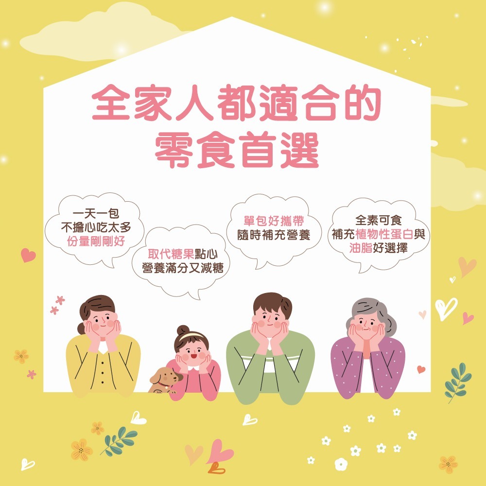 🍂【每週健康7入堅果盒】特活綠八寶綜合堅果 🌱腰果、核桃、夏威夷豆、胡桃、南瓜子、杏仁果、黑豆、蔓越莓、葡萄乾-細節圖6