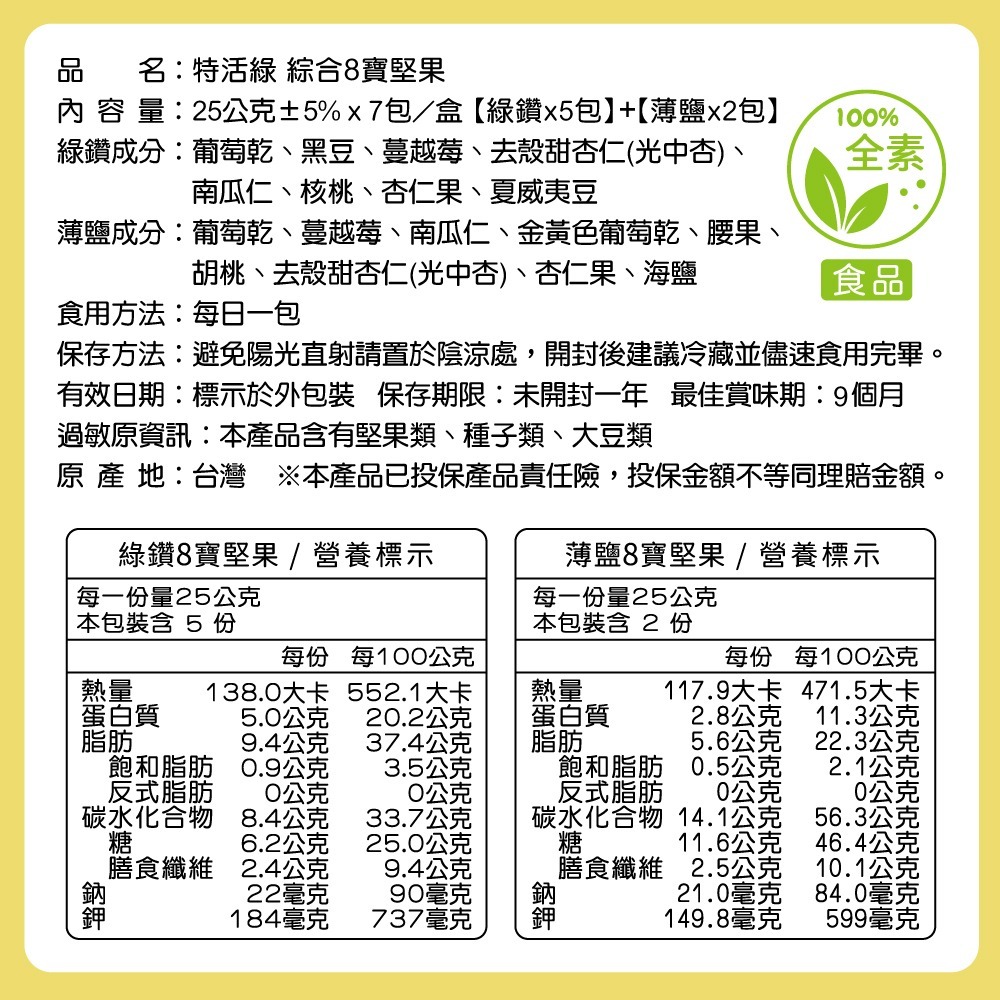 🍂【每週健康7入堅果盒】特活綠八寶綜合堅果 🌱腰果、核桃、夏威夷豆、胡桃、南瓜子、杏仁果、黑豆、蔓越莓、葡萄乾-細節圖9