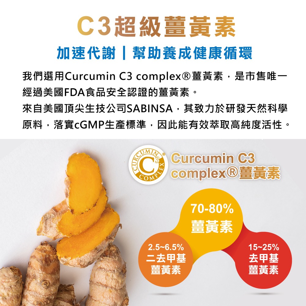 👌博士級消化護衛【特活綠】高麗菜精U(60粒)(原樂酸定U)✦助消化✦史丹佛博士研究✦美國大廠✦專利製程 官方直營-細節圖7