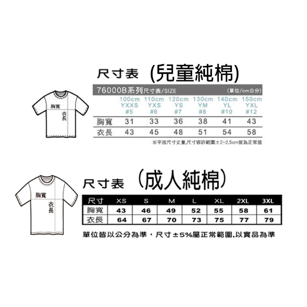 搞怪文字T【我媽已經三天沒有打我了】依瑪客-客製化團體服帆布包-細節圖3